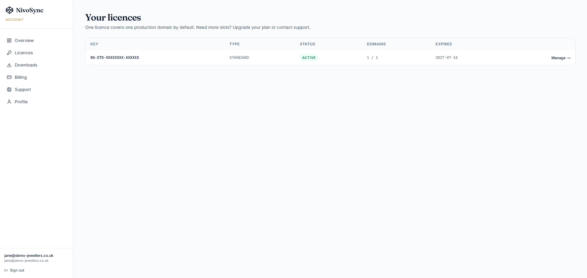 The NivoSync customer portal Licences page showing an active licence, its bound domain and management actions